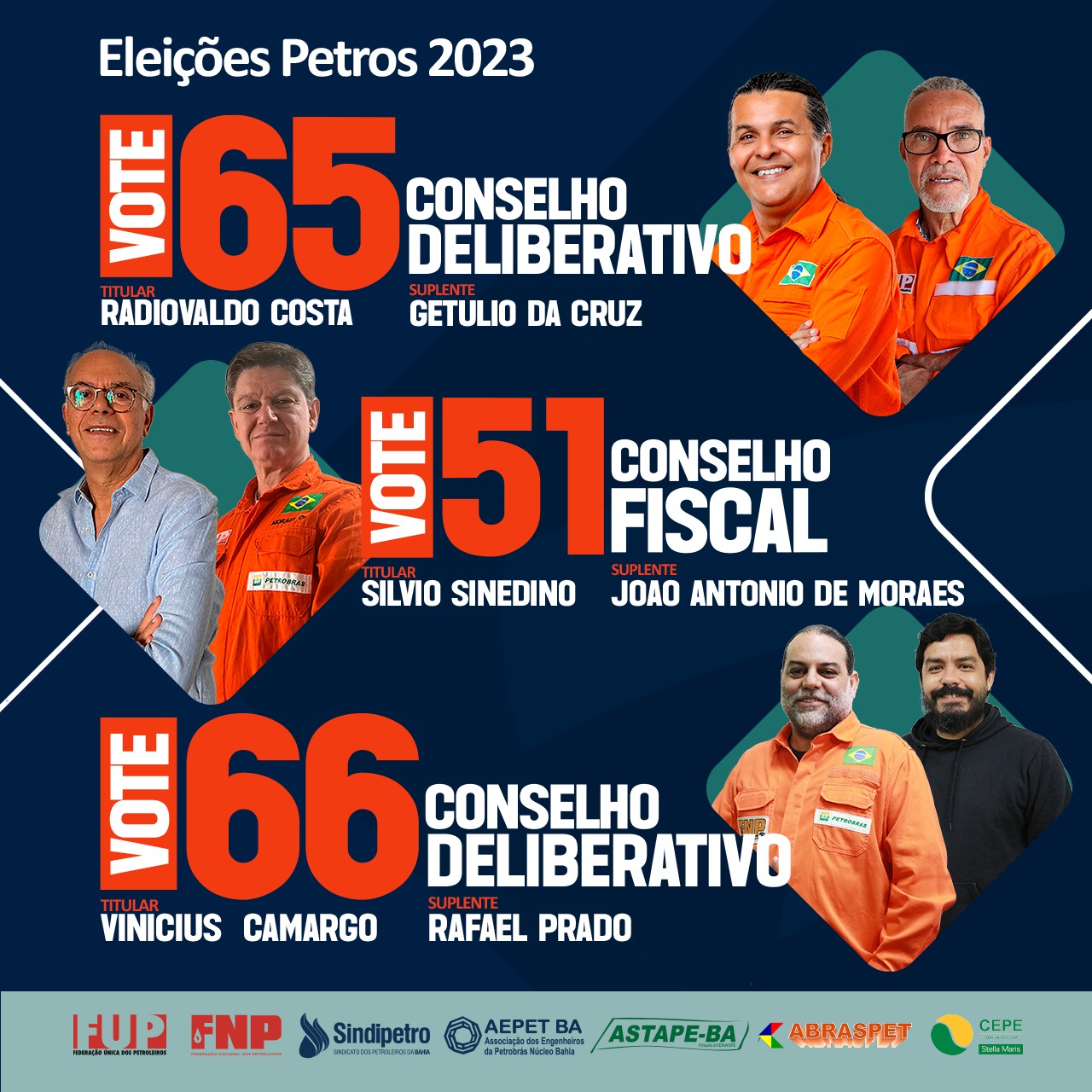 FNP e FUP apresentam candidatos ao conselho deliberativo e chapa mista para conselho fiscal da Petros