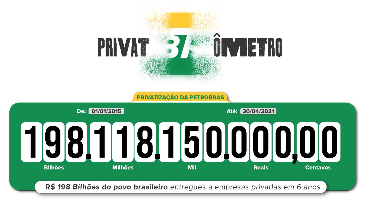Direção da Petrobrás já privatizou R$ 198 bilhões nos últimos seis anos